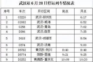 雷霆主帅：基迪参与的战术越多 他的表现就越好